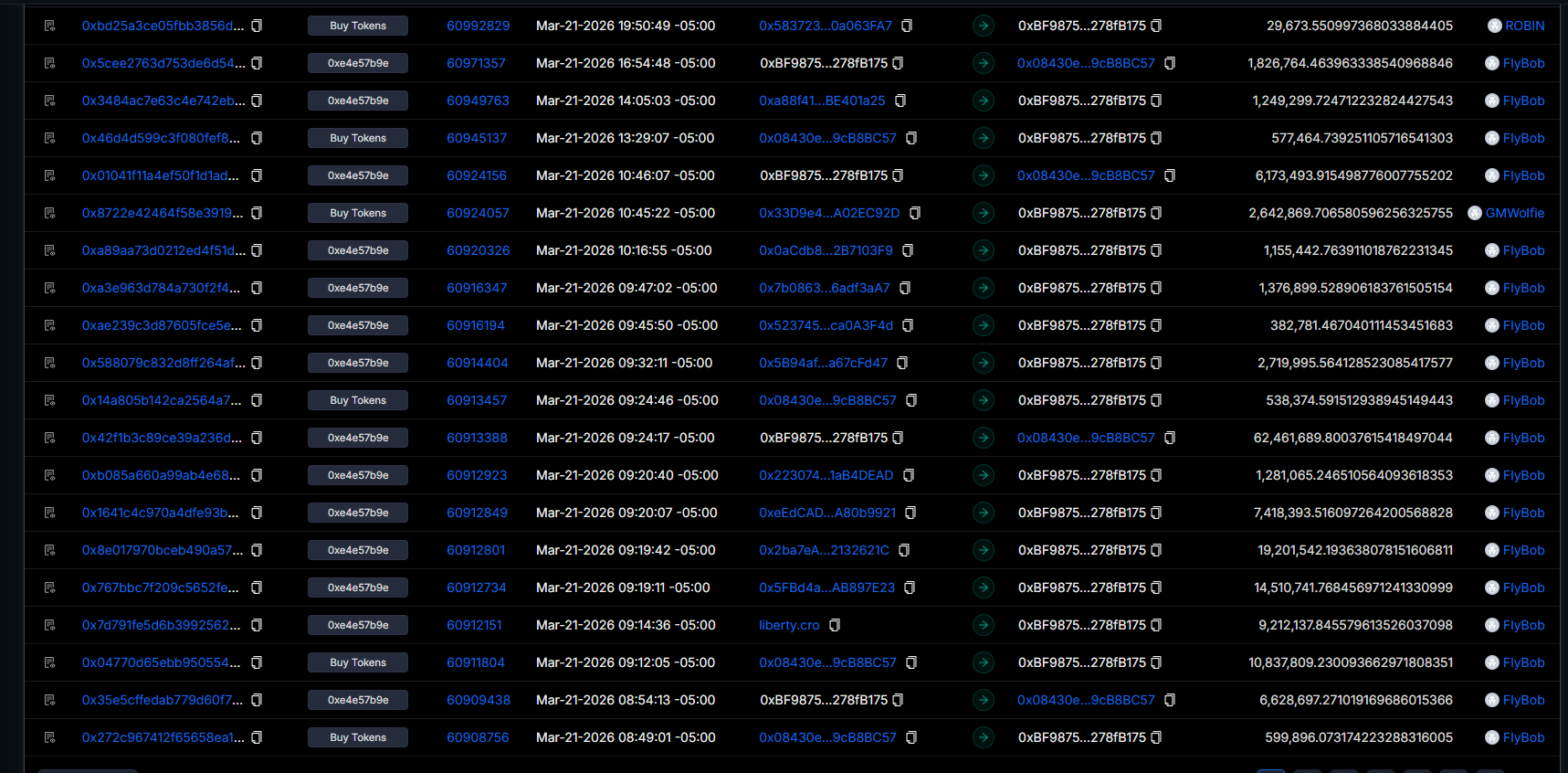 Make Cronos Safe | Protect CROFAM from Scammers